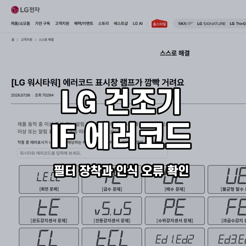 LG 건조기 IF 필터 장착과 인식 오류 확인 설명용 대표이미지