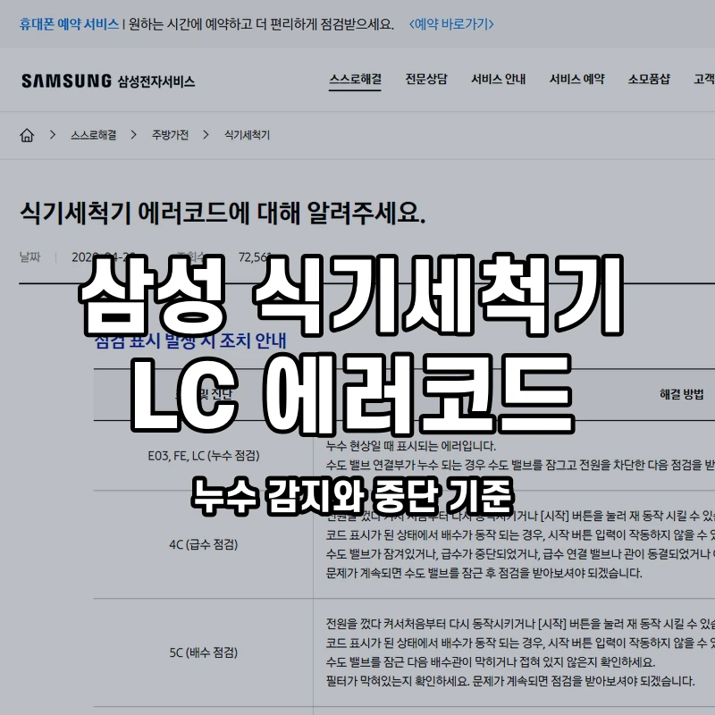 삼성 식기세척기 LC 누수 감지와 중단 기준 설명용 대표이미지